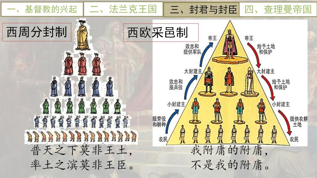2018年毕业于世界杯网页版世界杯s